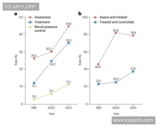 南京滑板队意识表现的数据分析与团队发展研究